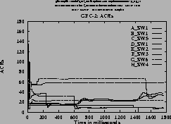 \includegraphics[height=2.2in,angle=-90]
{gfc/temp.4/r.ps}