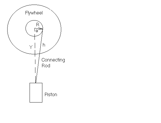 flywheel.gif