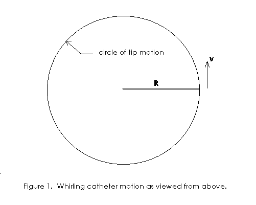 whirl.gif