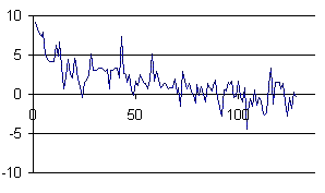 zero-f.gif