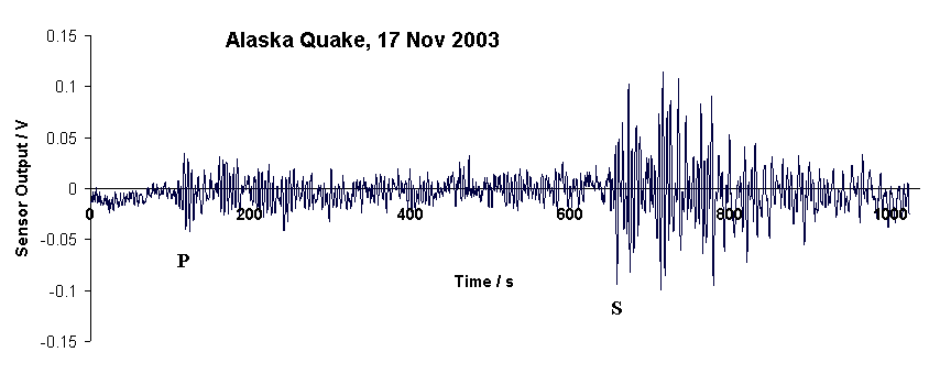 quake.gif
