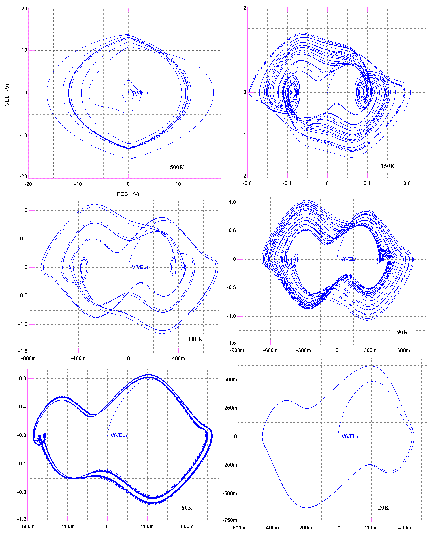 ph-plot-comp.gif