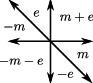 [Uncaptioned image]