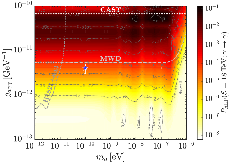 Observability of the very-high-energy emission from GRB 221009A