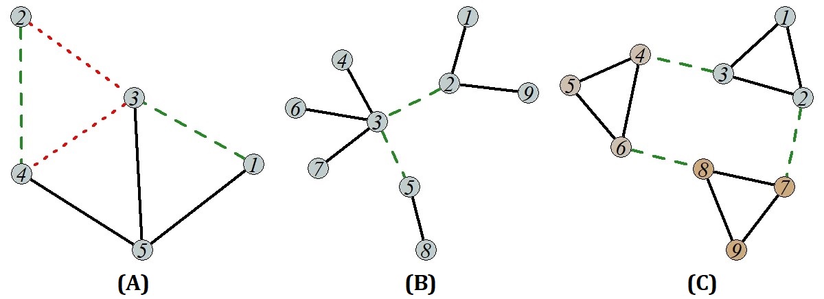 Refer to caption