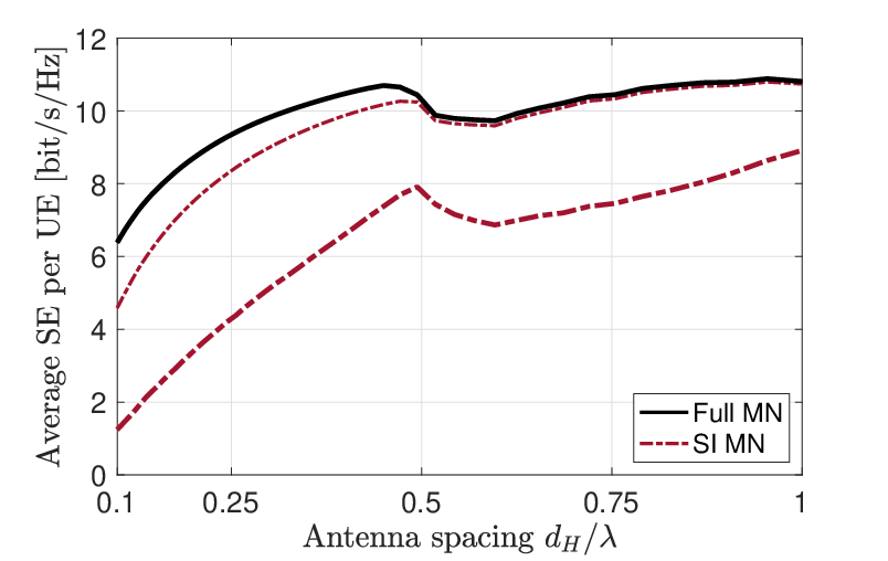 \begin{overpic}[width=433.62pt]{figures/figure_13a.eps}
\end{overpic}