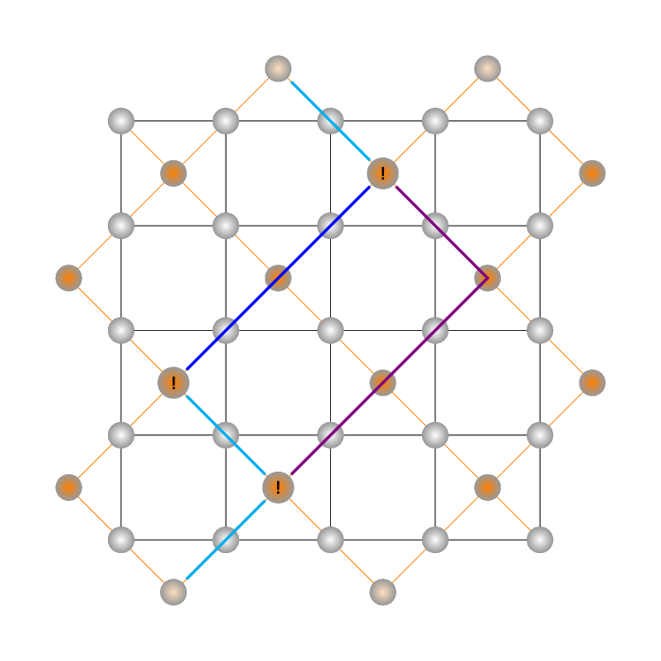 Review on the decoding algorithms for surface codes