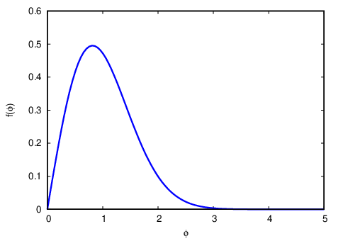 \includegraphics[width=260.17464pt]{fun.eps}