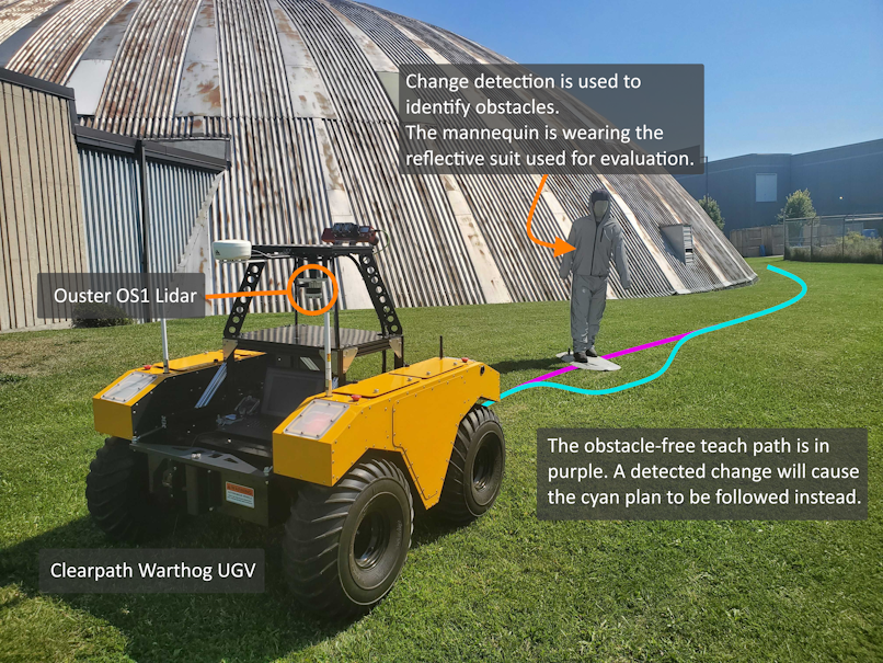 Change of Scenery: Unsupervised LiDAR Change Detection for Mobile Robots