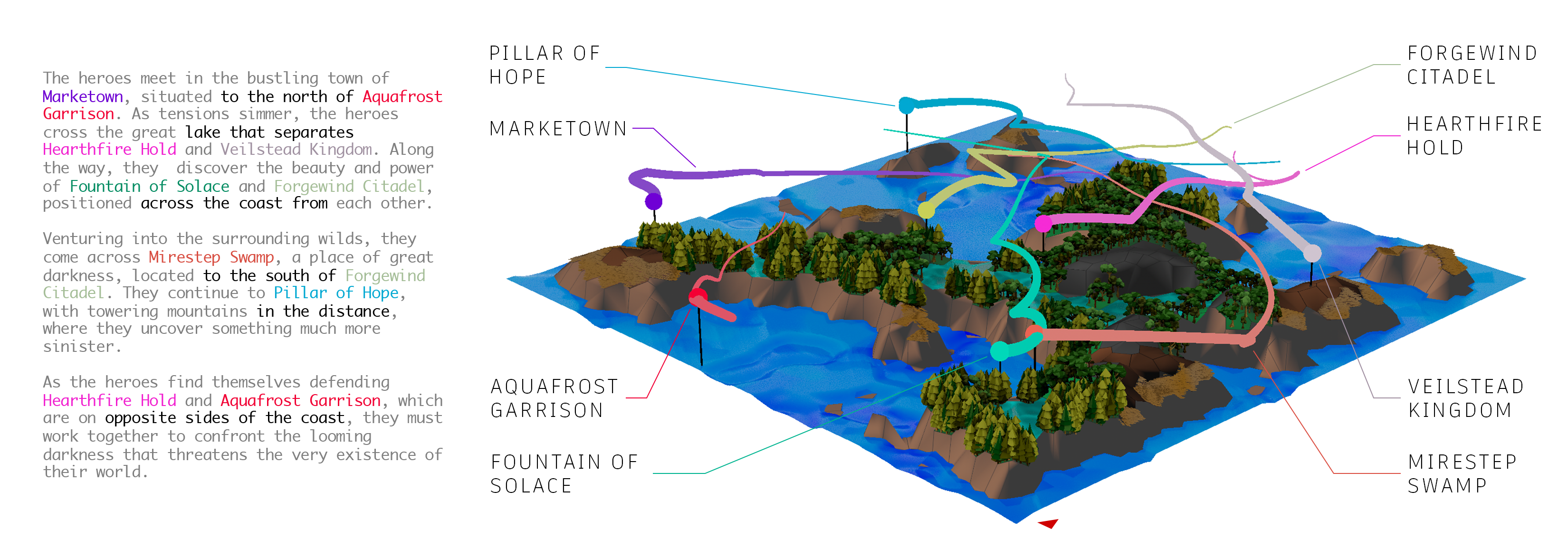 PlotMap: Automated Layout Design for Building Game Worlds