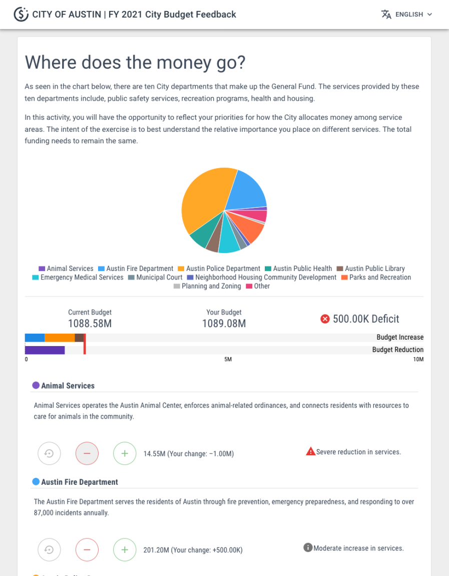 Screenshot with brief explanation of expenditure side of the budget and two example expense categories.