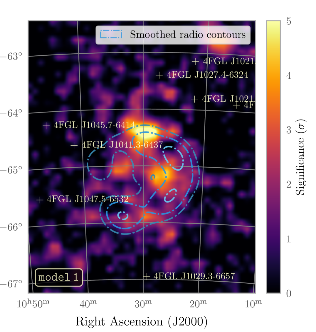 Gamma-ray detection of newly discovered Ancora SNR: G288.8–6.3