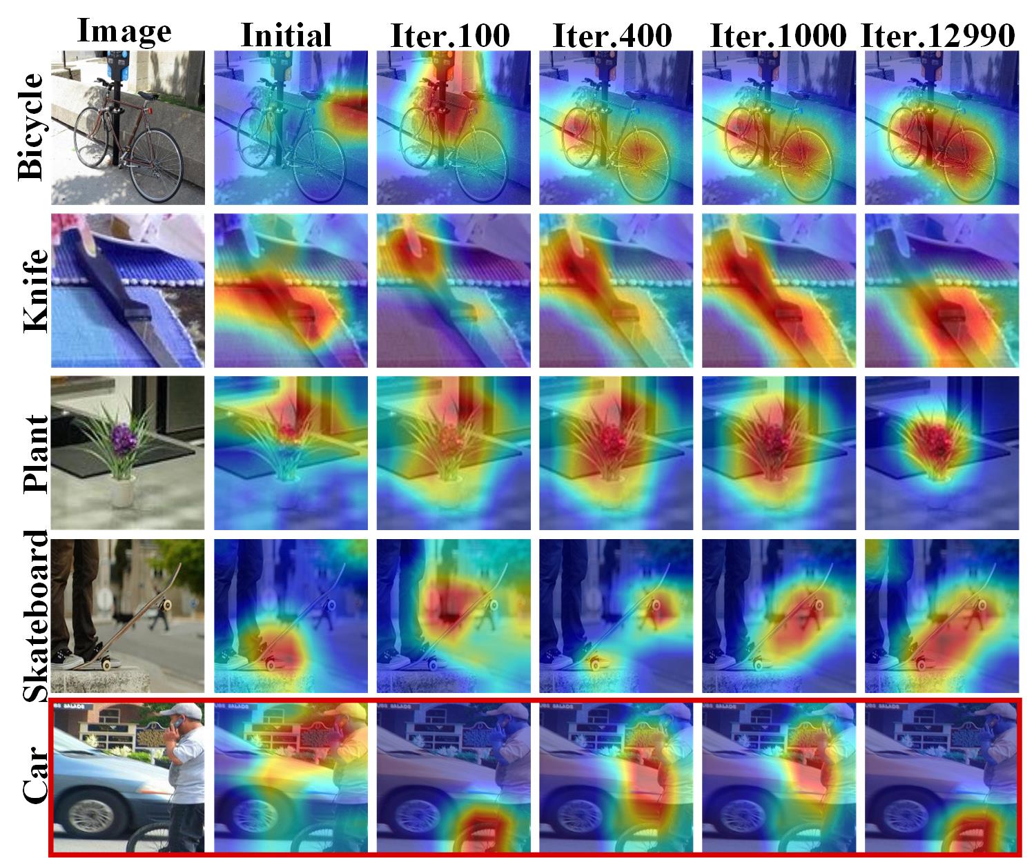 Source-Free Domain Adaptation with Frozen Multimodal Foundation Model