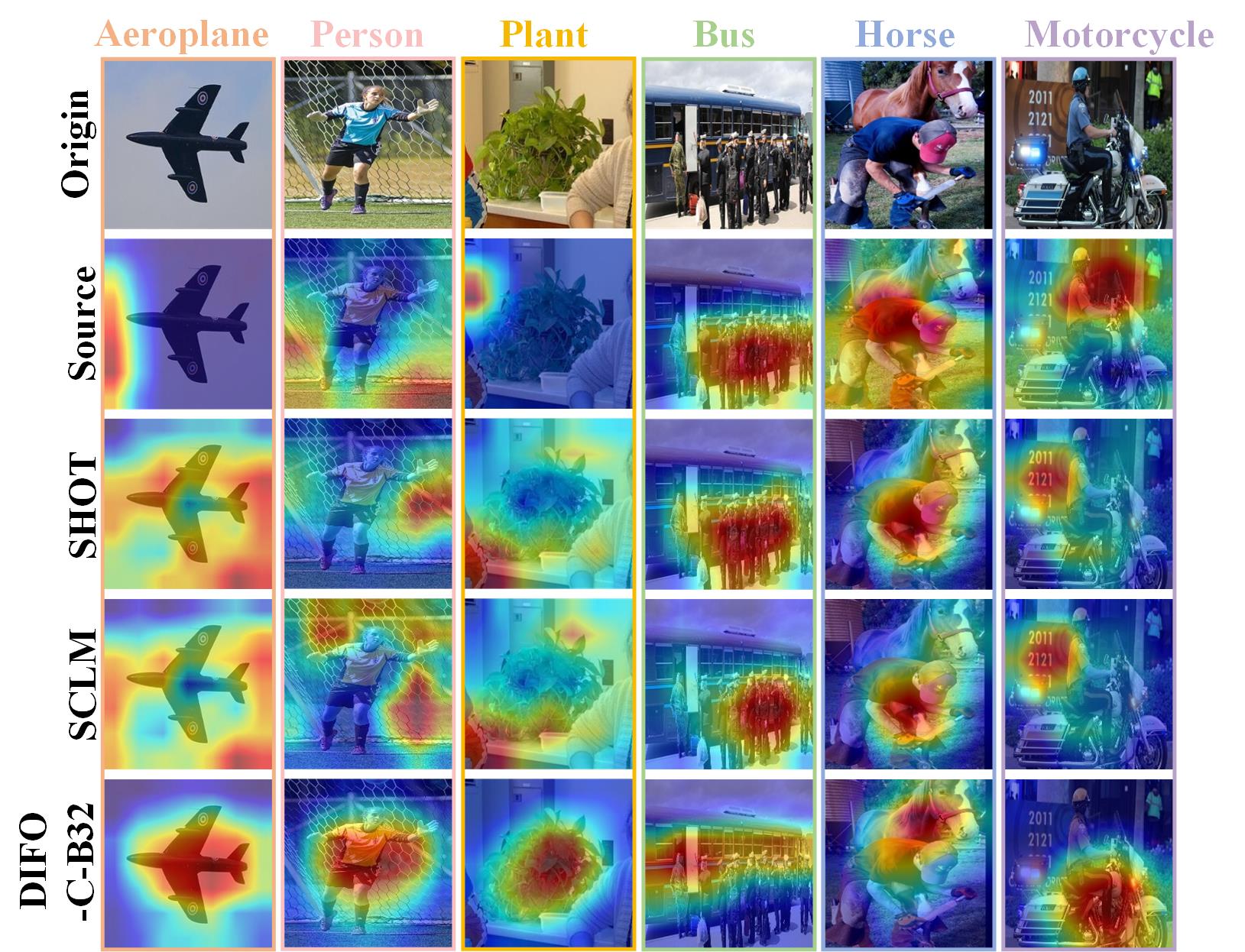 Source-Free Domain Adaptation with Frozen Multimodal Foundation Model