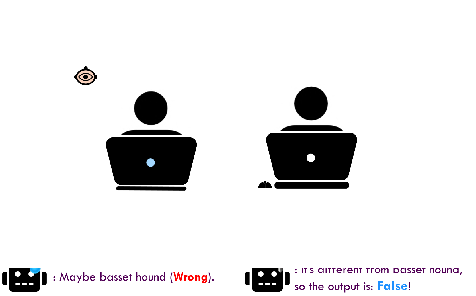 Machine Vision Therapy: Multimodal Large Language Models Can Enhance Visual Robustness via Denoising In-Context Learning