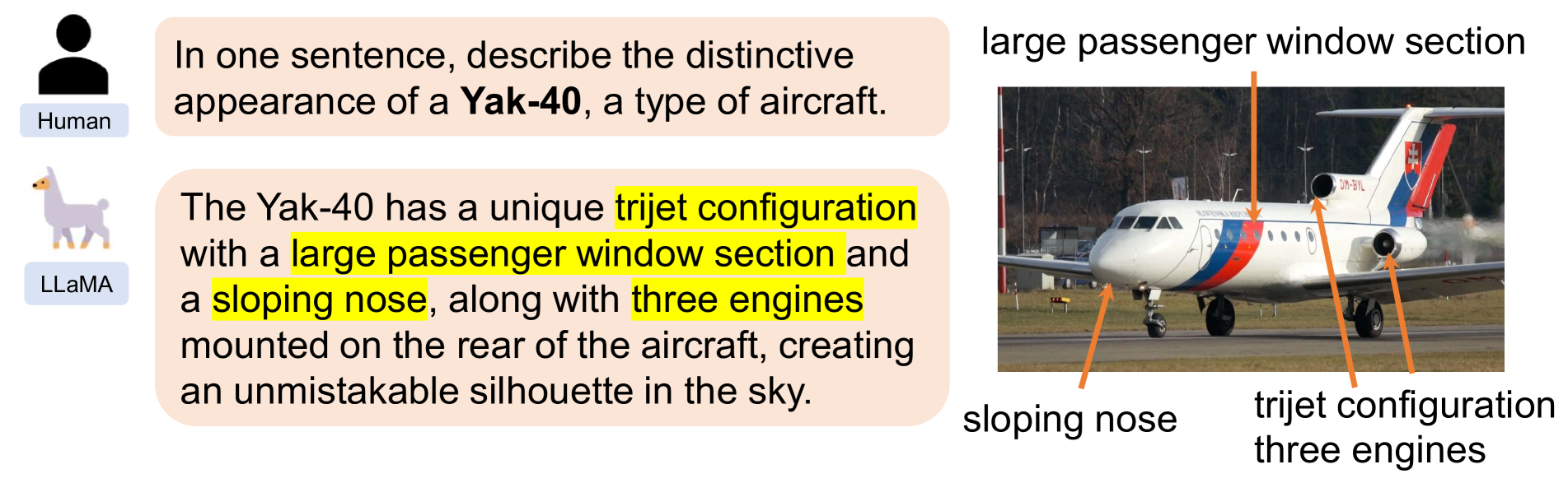 Large Language Models are Good Prompt Learners for Low-Shot Image Classification