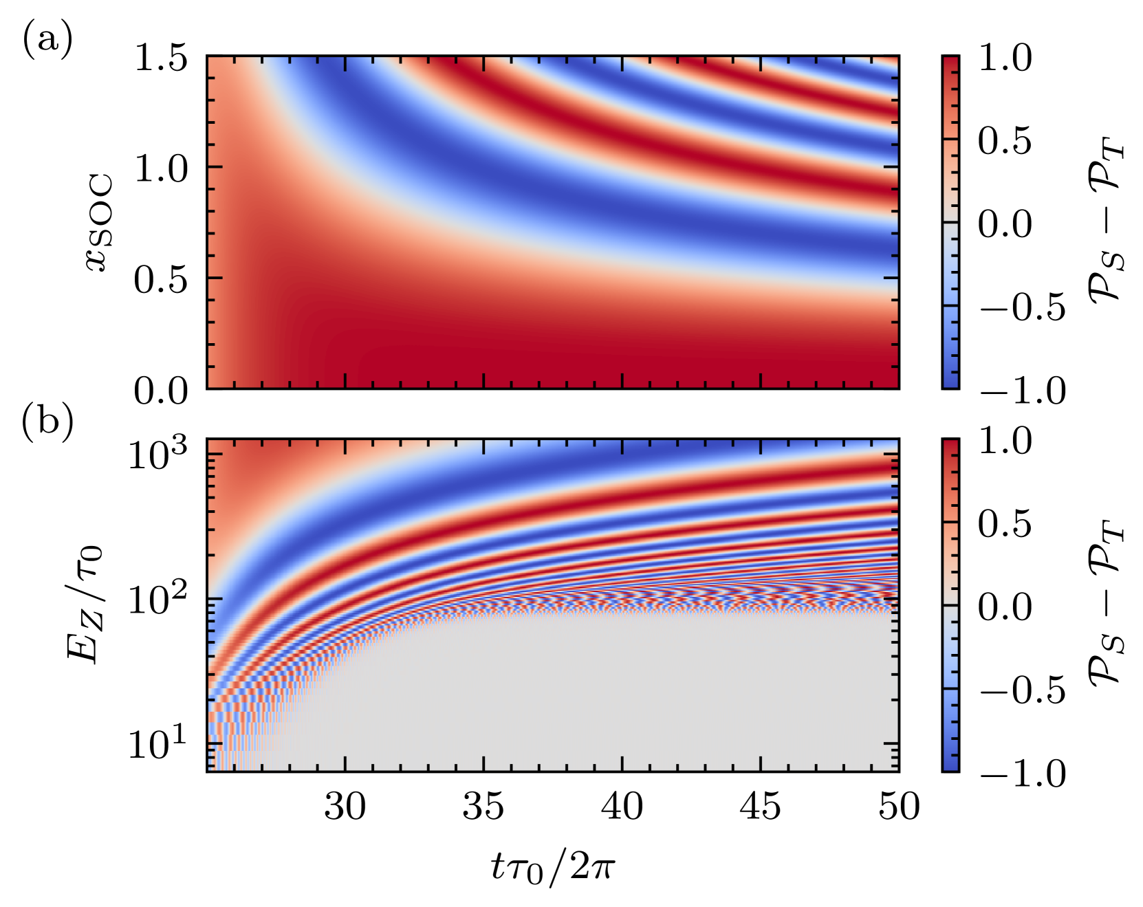 Hole Flying Qubits in Quantum Dot Arrays