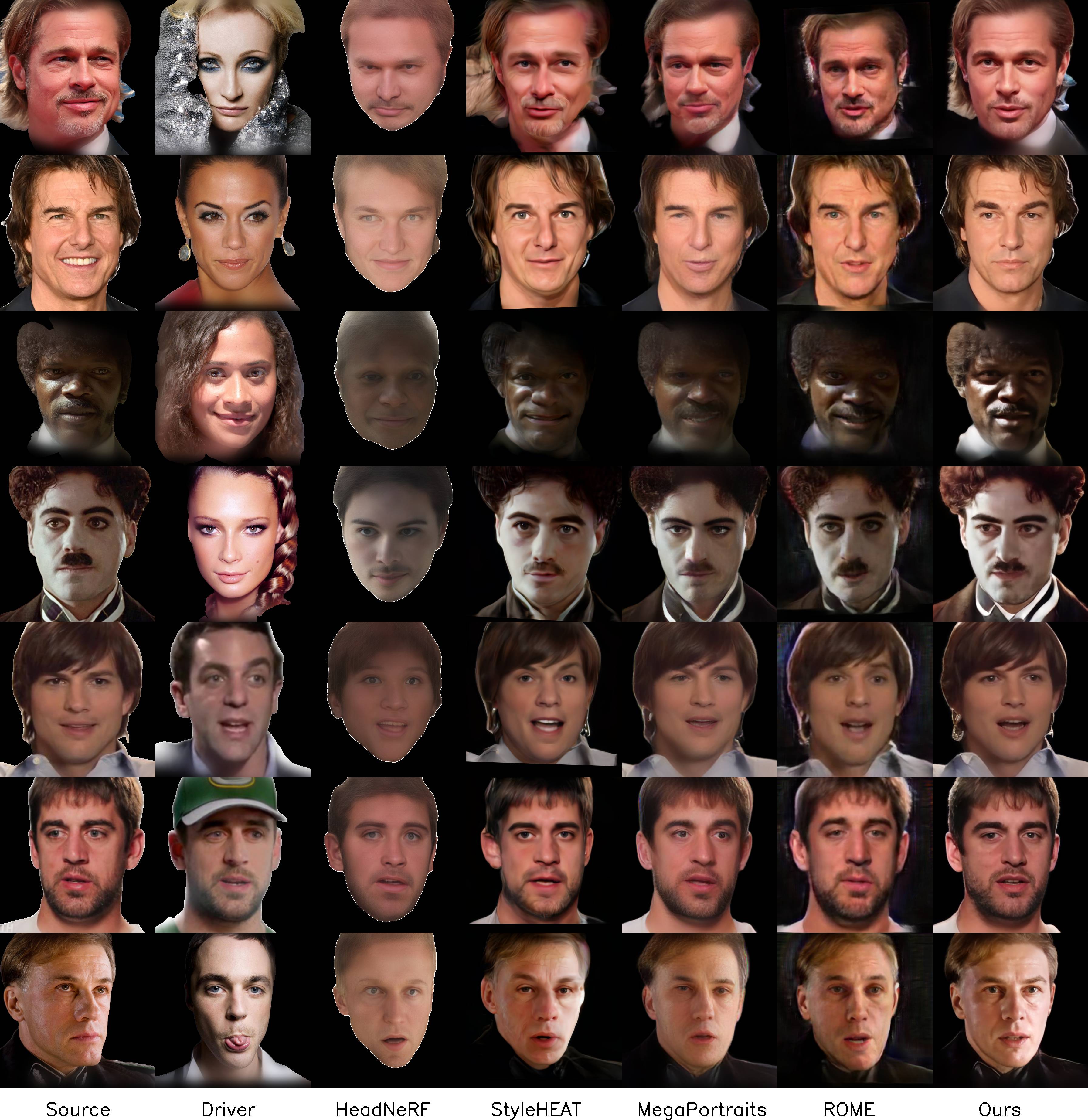 VOODOO 3D: Volumetric Portrait Disentanglement for One-Shot 3D 