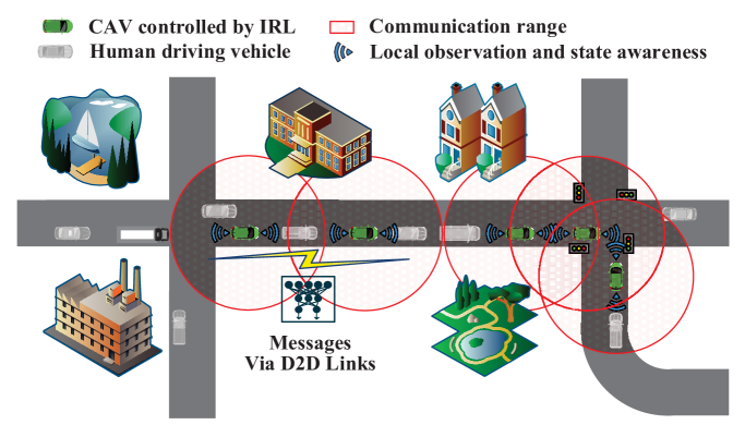 Communication-Efficient Soft Actor-Critic Policy Collaboration via Regulated Segment Mixture in Internet of Vehicles