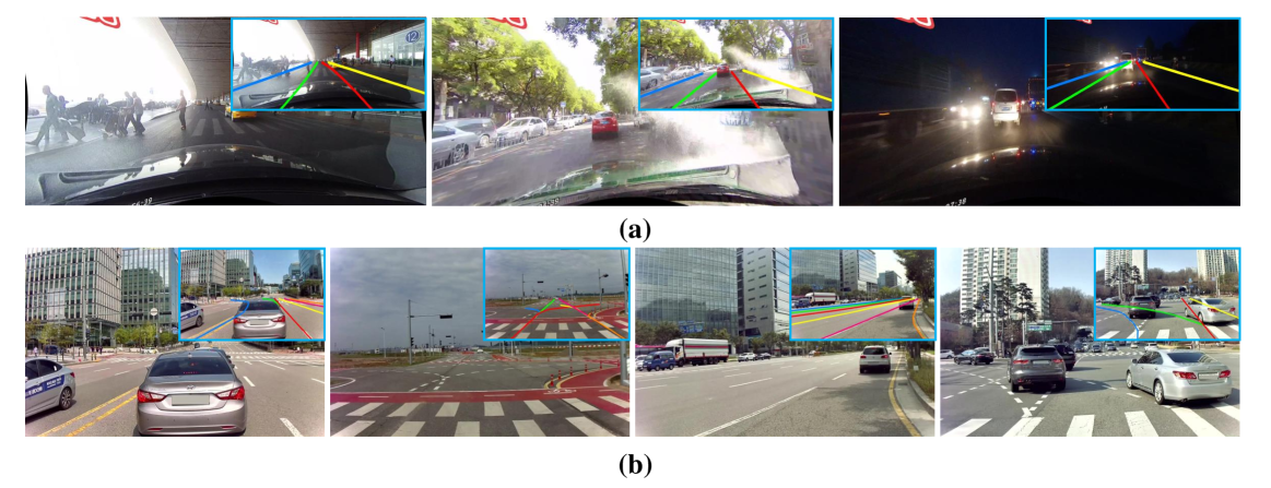 ElasticLaneNet: An Efficient Geometry-Flexible Approach for Lane Detection