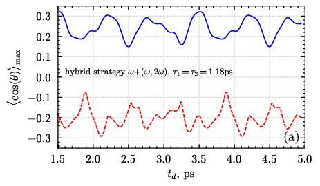 \begin{overpic}{{fig8a}.eps}
\put(89.0,14.0){(a)}
\end{overpic}