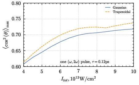 \begin{overpic}{fig4.eps}
\end{overpic}