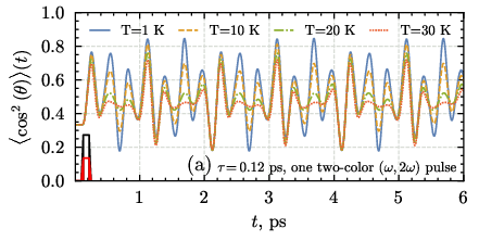 \begin{overpic}{{fig5a}.eps}
\put(39.0,14.5){(a)}
\end{overpic}