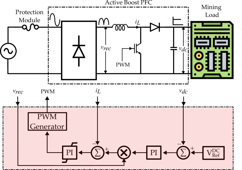 Refer to caption