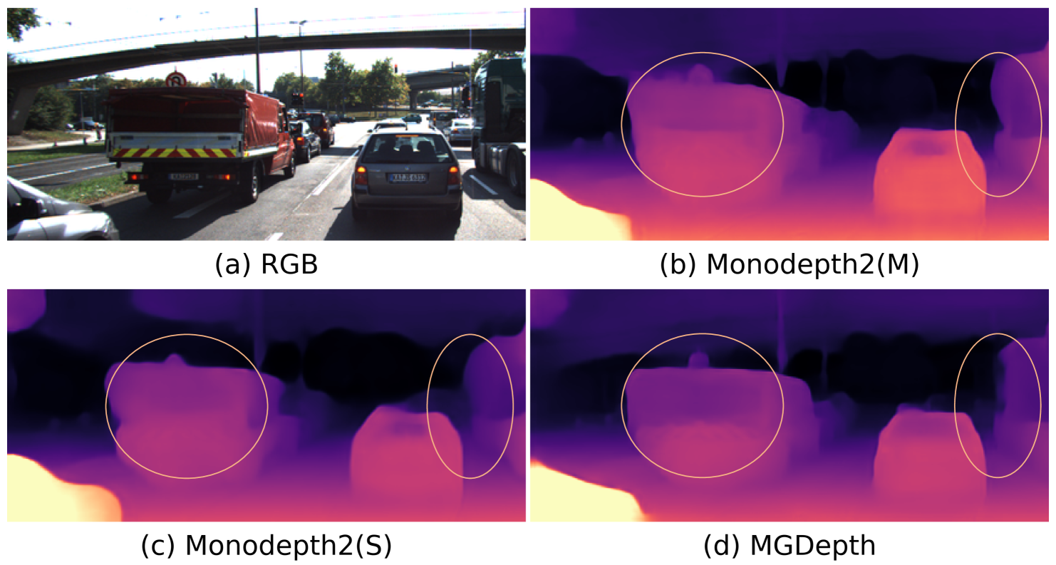 Manydepth2: Motion-Aware Self-Supervised Monocular Depth Estimation in Dynamic Scenes