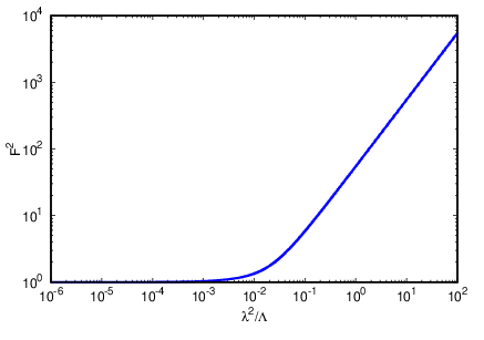 \includegraphics[keepaspectratio,scale={0.65}]{pf.eps}