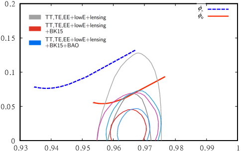 \includegraphics[width=260.17464pt]{nrPlanck61.eps}