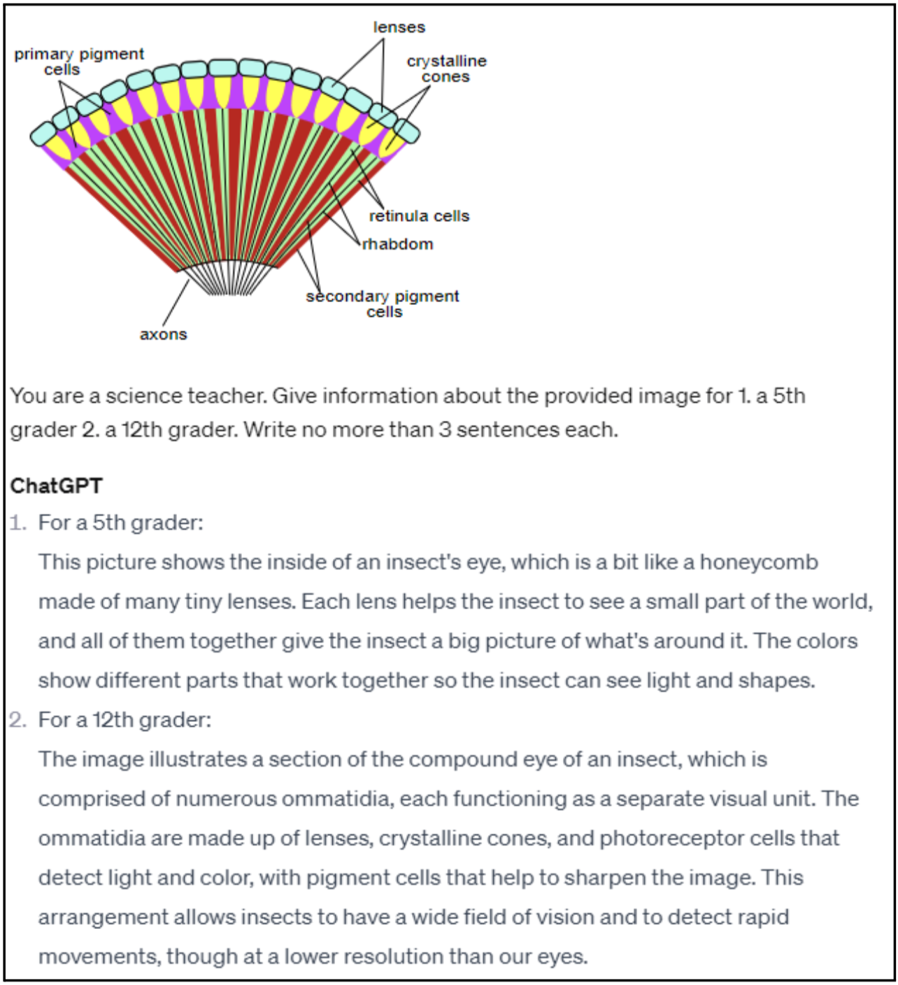 Taking the Next Step with Generative Artificial Intelligence: The Transformative Role of Multimodal Large Language Models in Science Education