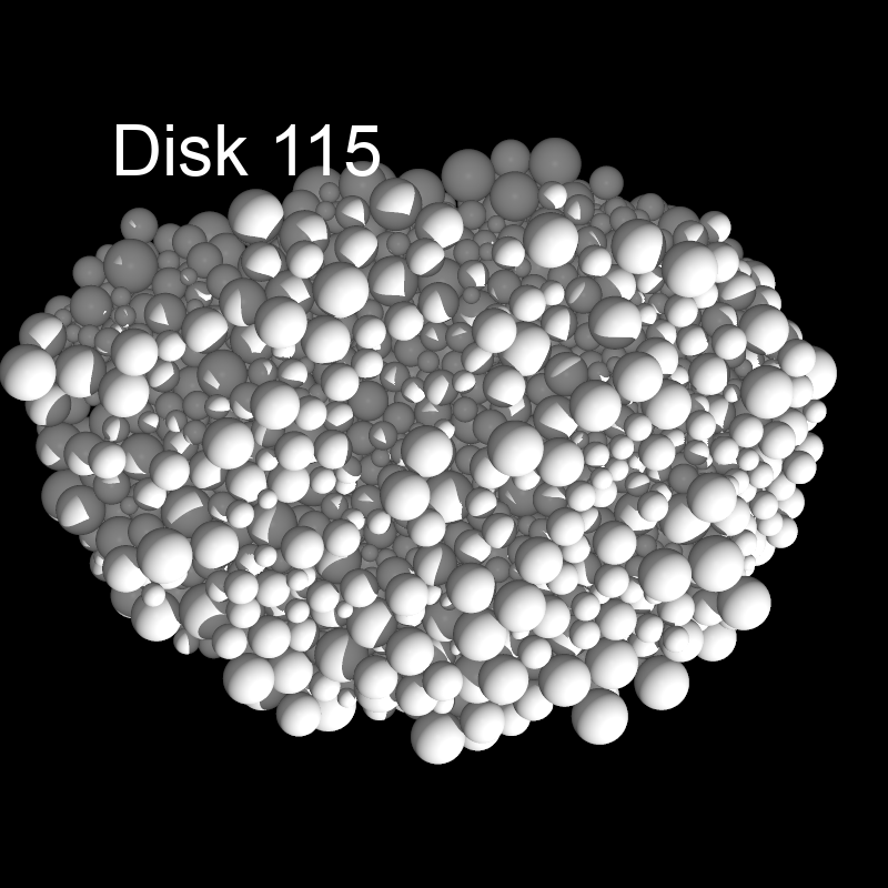 Euler's Disk, Conservation of Energy, Angular Momentum – Arbor Scientific