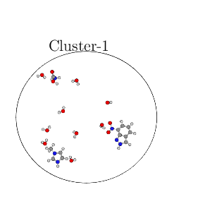 \begin{overpic}[scale={0.75},bb=00 0 200 200]{Figs/sol-ex-small1.eps}
\put(24.0,75.0){Cluster-1}
\end{overpic}