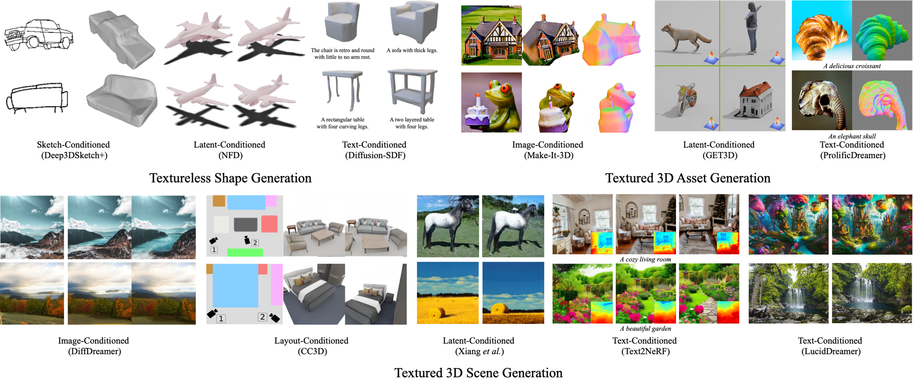 3d meshes - Smooth mesh from voxel grid - Game Development Stack