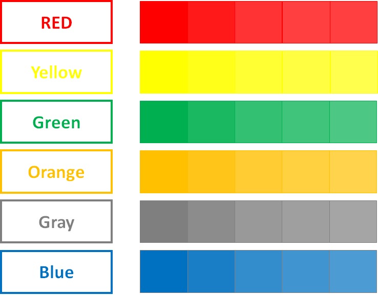 Color detection machine learning fashion