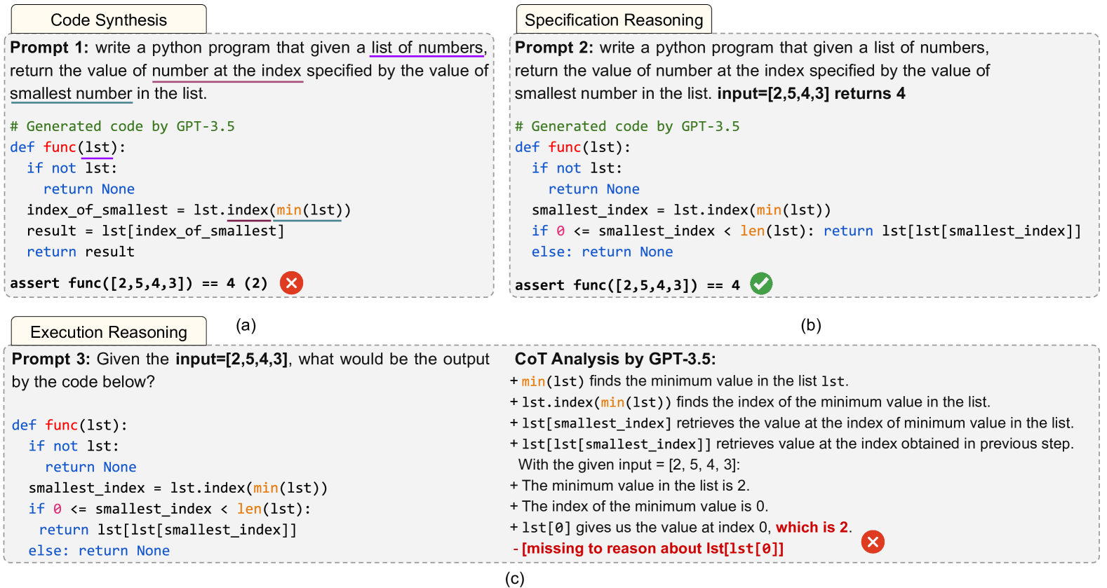 CodeMind: A Framework to Challenge Large Language Models for Code Reasoning