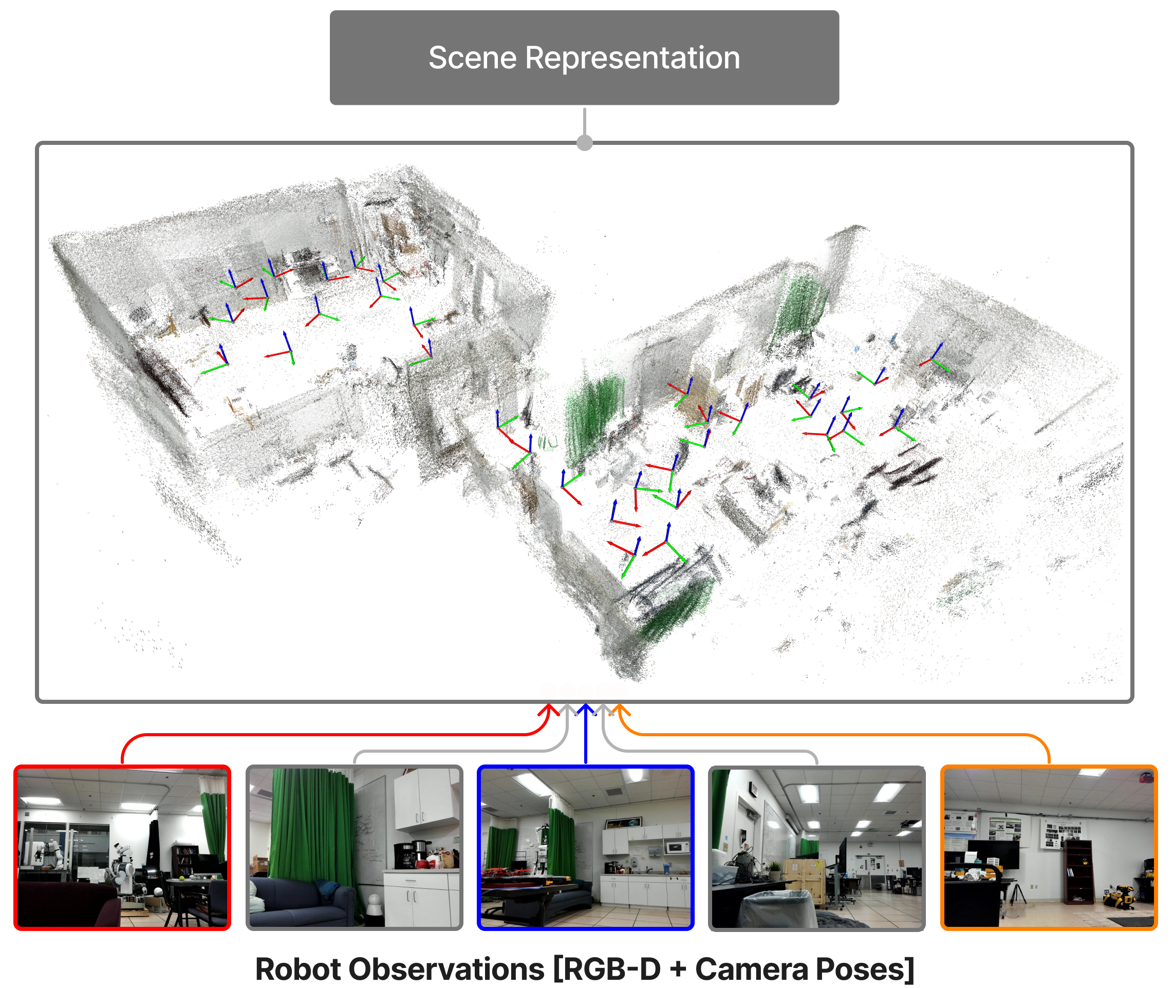 Verifiably Following Complex Robot Instructions with Foundation Models