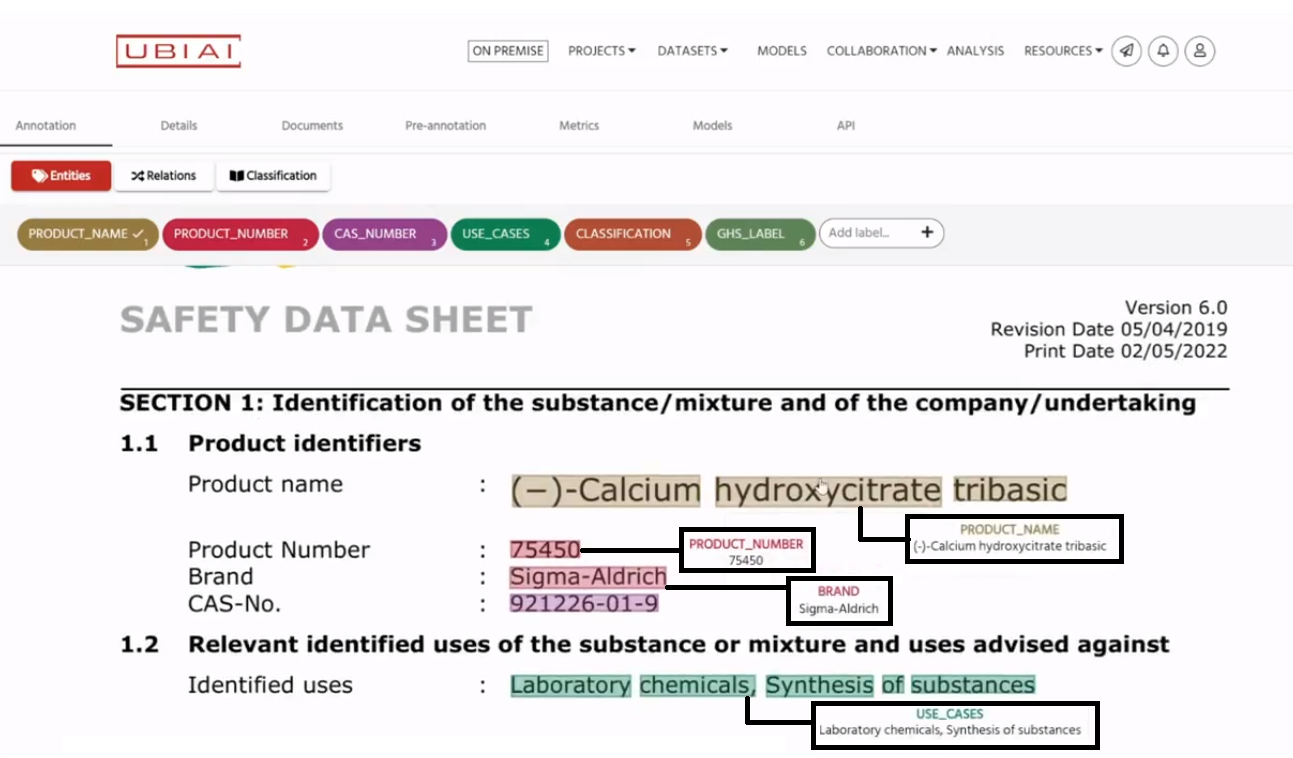 Large Language Models for Data Annotation: A Survey