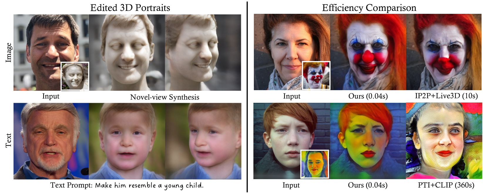 Real-time 3D-aware Portrait Editing from a Single Image