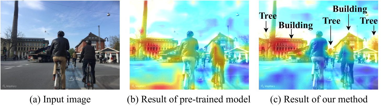 Towards Seamless Adaptation of Pre-trained Models for Visual Place Recognition