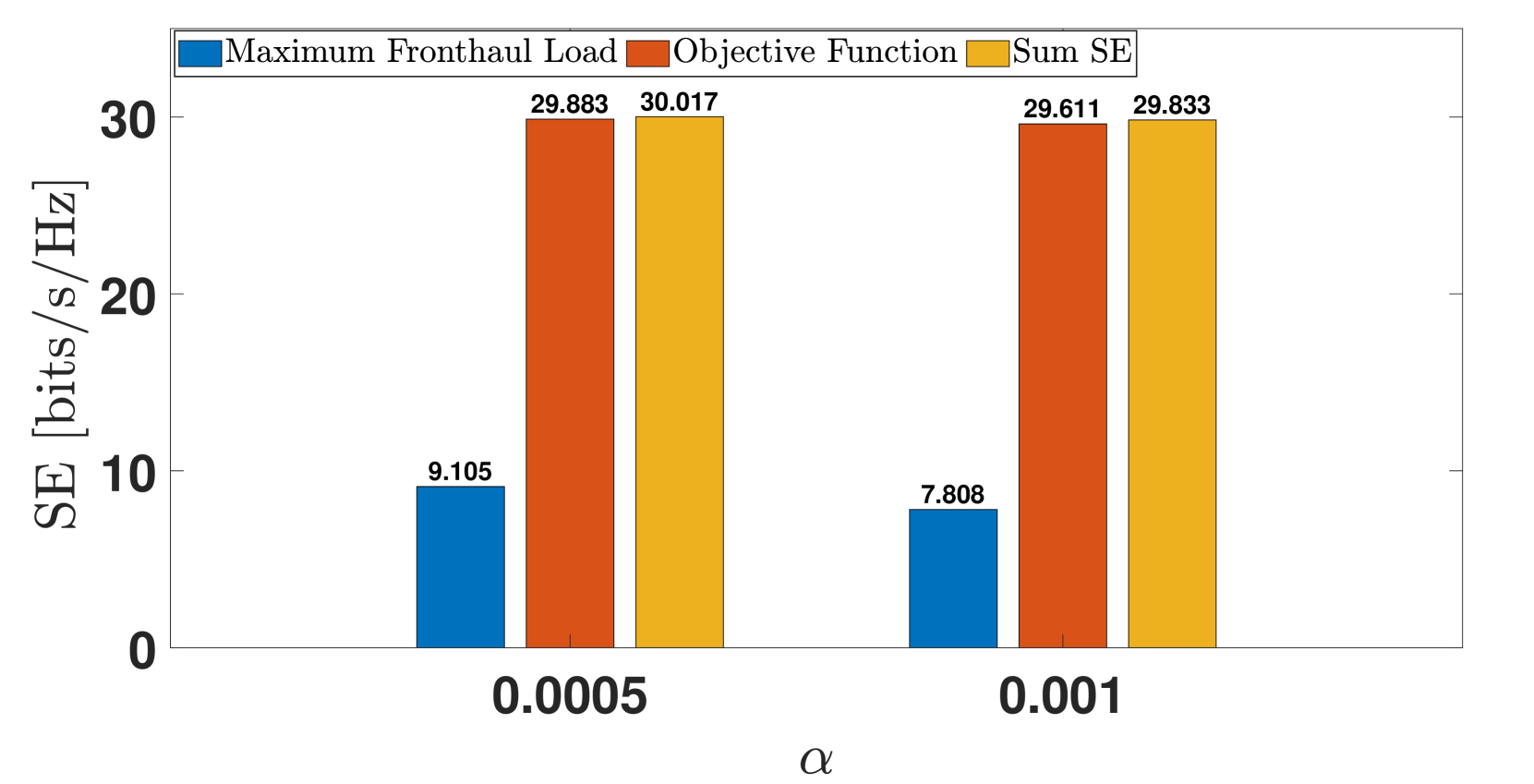Joint AP-UE Association and Power Factor Optimization for Distributed Massive MIMO