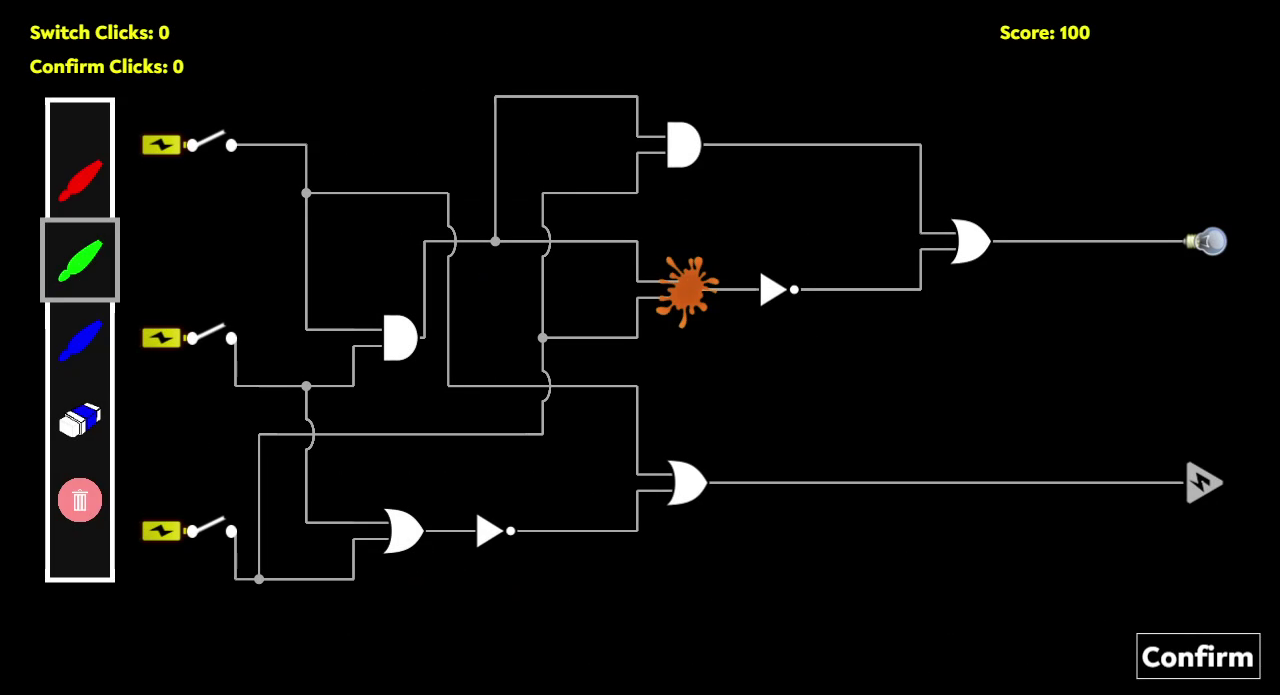 I see an : A Mixed-Methods Approach to Study Human Problem-Solving