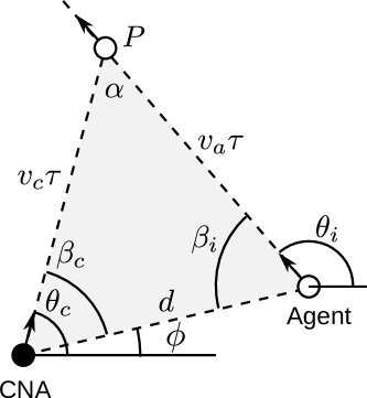 Path Planning for a Cooperative Navigation Aid Vehicle to Assist Multiple Agents Sequentially