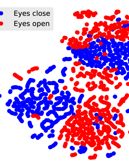 EEG2Rep: Enhancing Self-supervised EEG Representation Through Informative Masked Inputs