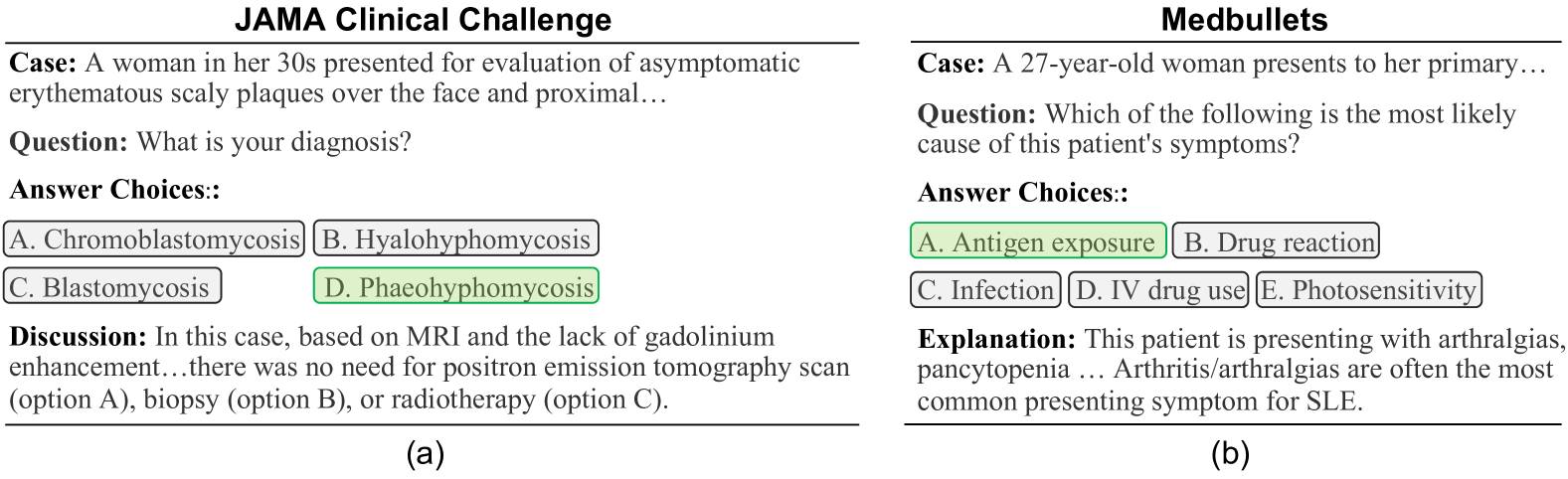 Benchmarking Large Language Models on Answering and Explaining Challenging Medical Questions