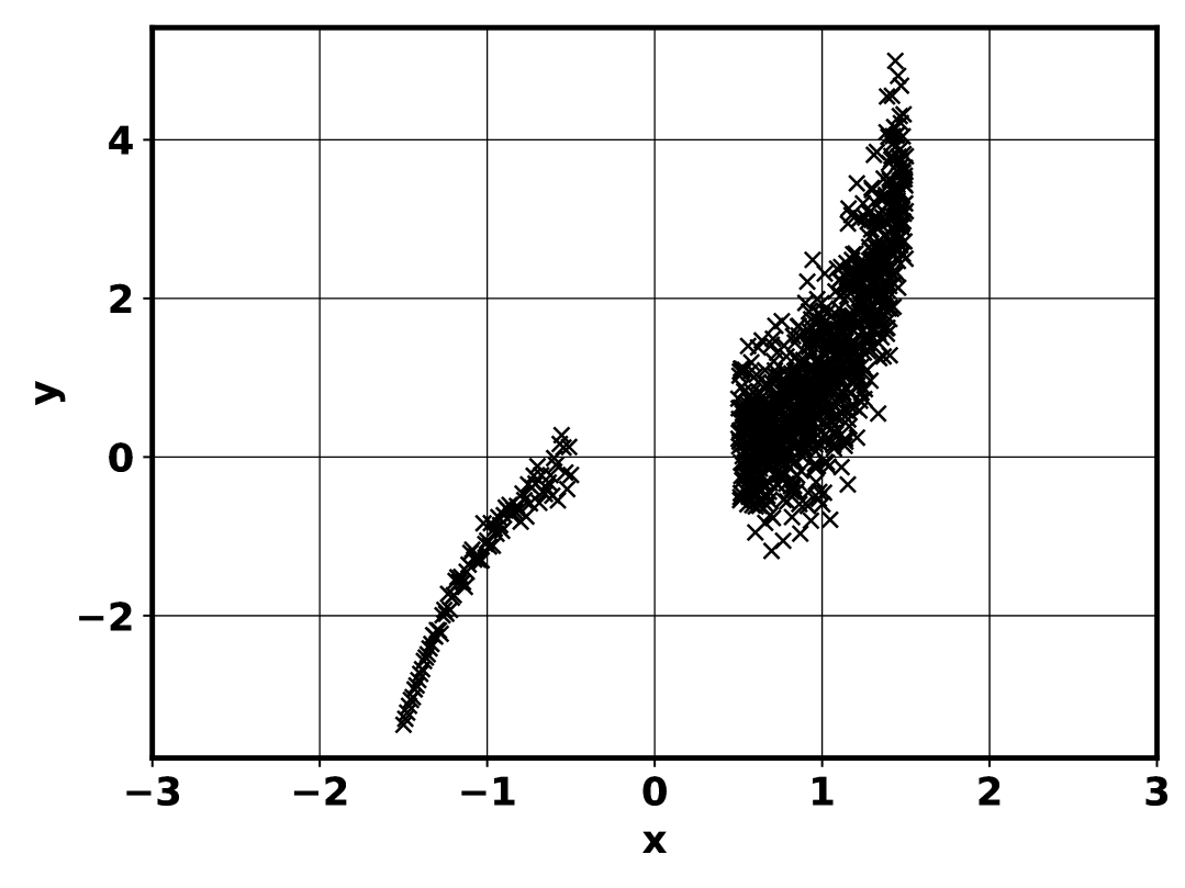 A Priori Uncertainty Quantification of Reacting Turbulence Closure Models using Bayesian Neural Networks