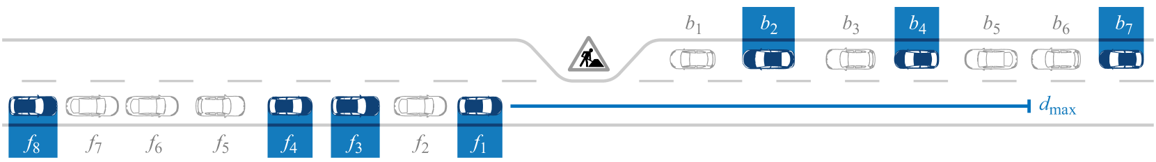 Cooperative Automated Driving for Bottleneck Scenarios in Mixed Traffic