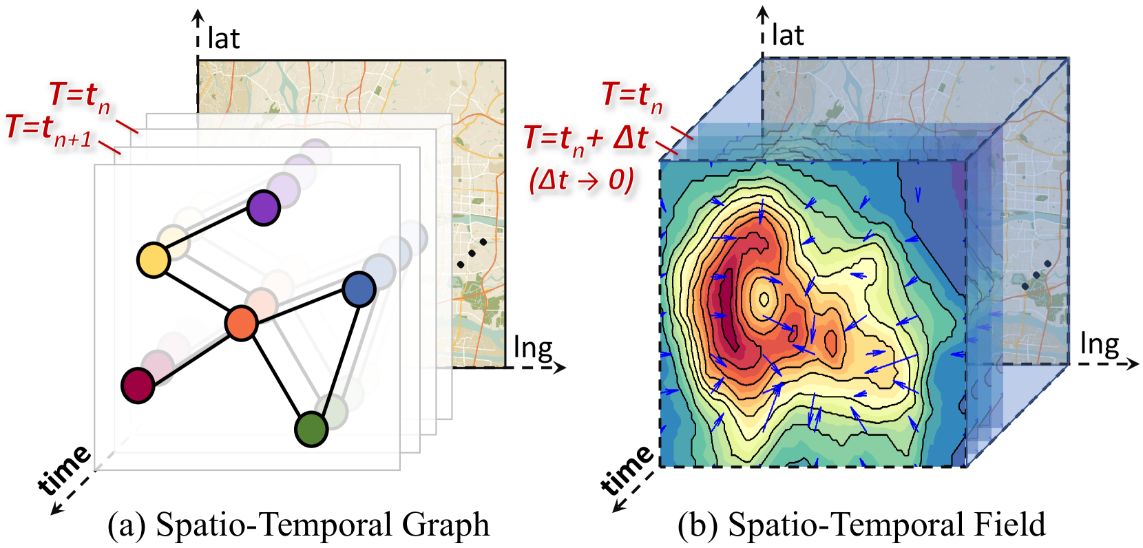 Spatio-Temporal Field Neural Networks for Air Quality Inference