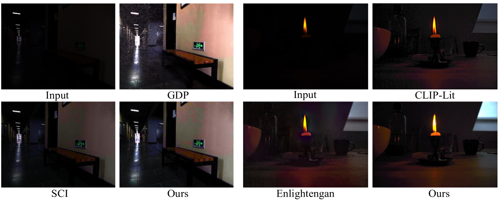 Zero-LED: Zero-Reference Lighting Estimation Diffusion Model for Low-Light Image Enhancement